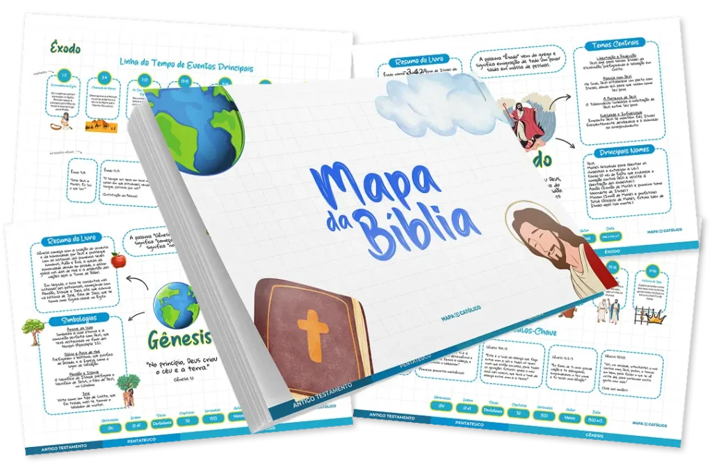 Mapa da Bíblia Preview